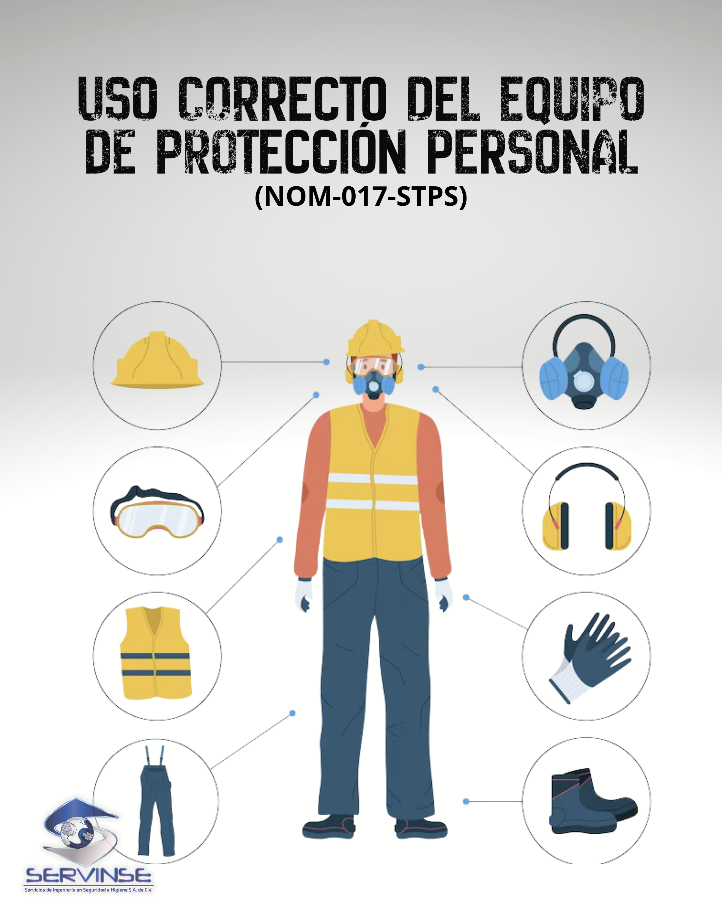 USO CORRECTO DEL EQUIPO DE PROTECCIÓN PERSONAL (NOM-017-STPS)