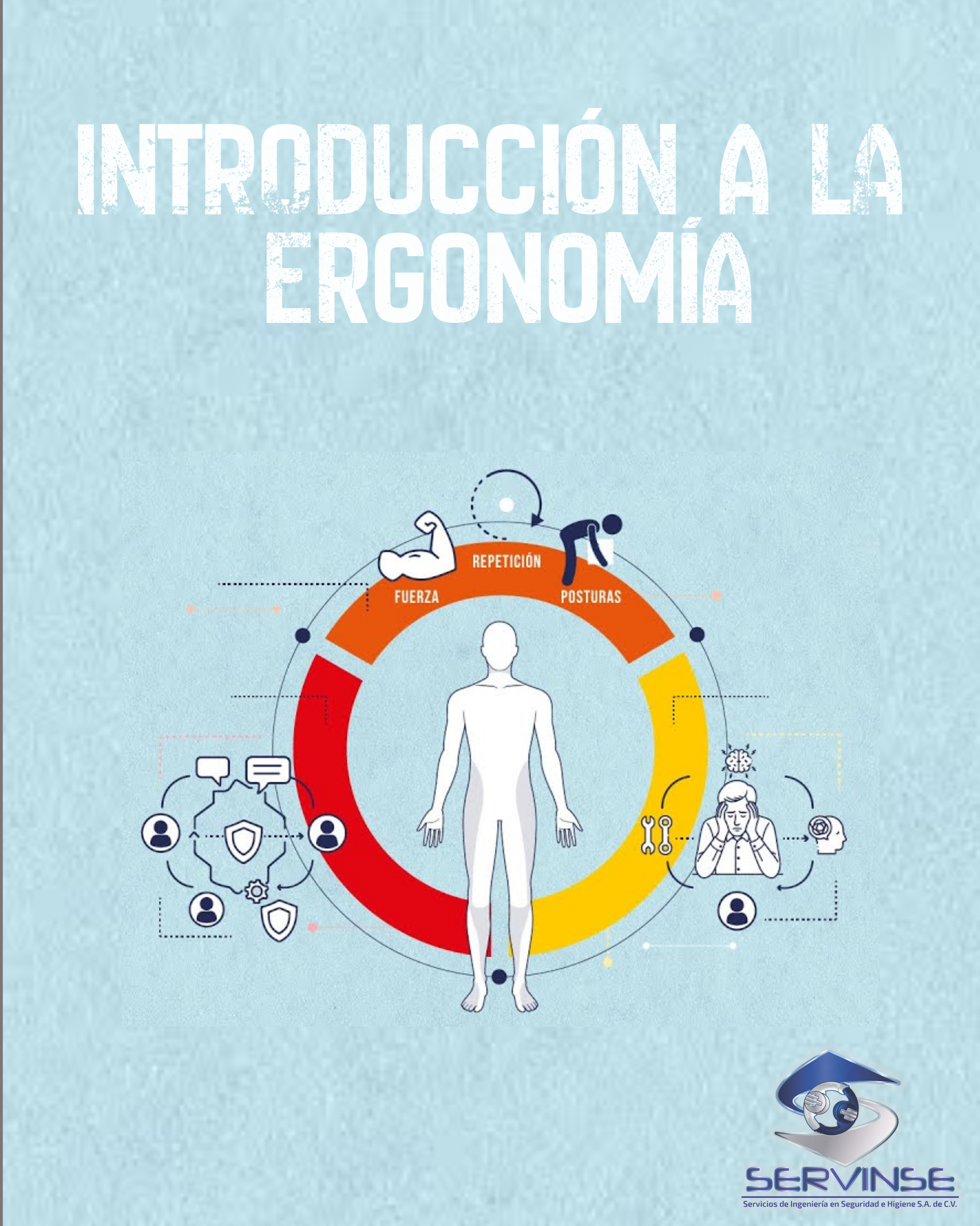 INTRODUCCIÓN A LA ERGONOMÍA
